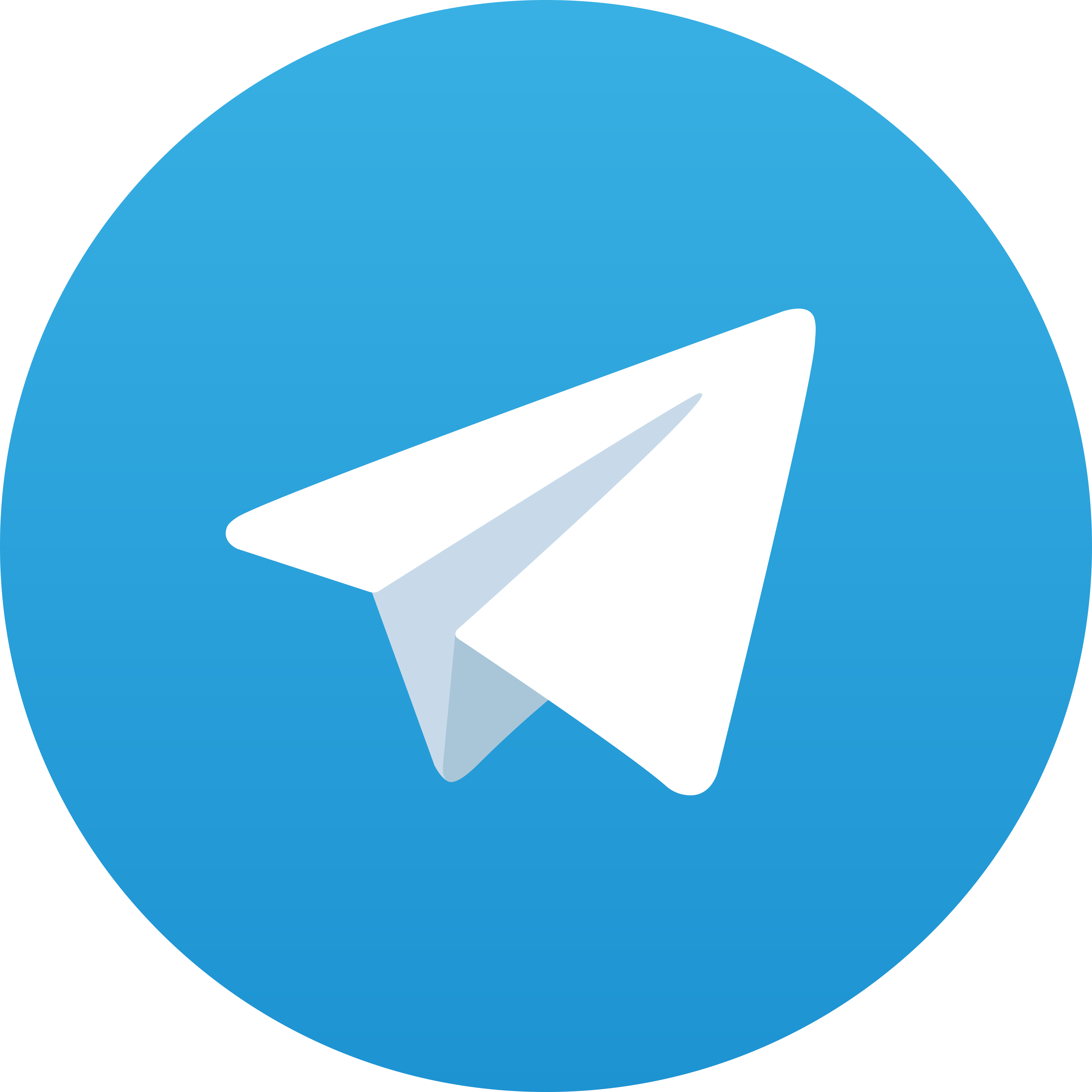 Telegram TOTOJEPE